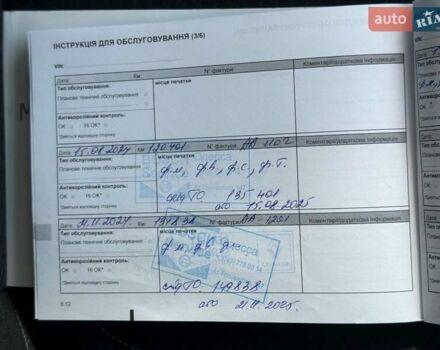 Білий Рено Дастер, об'ємом двигуна 1.46 л та пробігом 159 тис. км за 18800 $, фото 56 на Automoto.ua