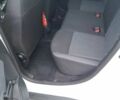 Белый Рено Дастер, объемом двигателя 1.5 л и пробегом 25 тыс. км за 17800 $, фото 6 на Automoto.ua