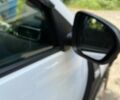 Белый Рено Дастер, объемом двигателя 1.6 л и пробегом 24 тыс. км за 18000 $, фото 5 на Automoto.ua