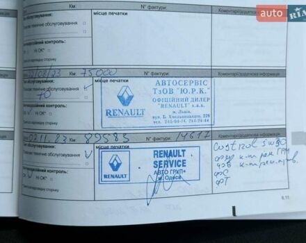 Білий Рено Дастер, об'ємом двигуна 1.46 л та пробігом 159 тис. км за 18800 $, фото 55 на Automoto.ua