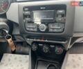 Белый Рено Дастер, объемом двигателя 1.6 л и пробегом 183 тыс. км за 14008 $, фото 20 на Automoto.ua