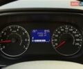 Белый Рено Дастер, объемом двигателя 1.6 л и пробегом 24 тыс. км за 17499 $, фото 36 на Automoto.ua