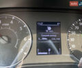 Рено Дастер 2021 у Києві на Automoto.ua Білий Рено Дастер, об'ємом двигуна 1.5 л та пробігом 82 тис. км за 17500 $, фото 11 на Automoto.ua