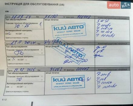 Белый Рено Дастер, объемом двигателя 1.46 л и пробегом 130 тыс. км за 17550 $, фото 9 на Automoto.ua