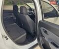 Белый Рено Дастер, объемом двигателя 1.6 л и пробегом 107 тыс. км за 14000 $, фото 9 на Automoto.ua