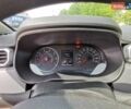 Белый Рено Дастер, объемом двигателя 1.6 л и пробегом 49 тыс. км за 16500 $, фото 12 на Automoto.ua