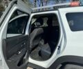 Білий Рено Дастер, об'ємом двигуна 1.46 л та пробігом 100 тис. км за 17200 $, фото 5 на Automoto.ua