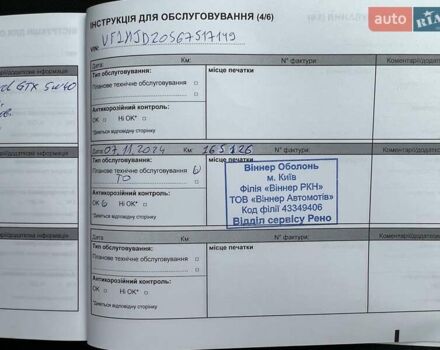Белый Рено Дастер, объемом двигателя 1.6 л и пробегом 183 тыс. км за 14008 $, фото 18 на Automoto.ua