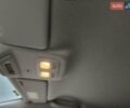 Белый Рено Дастер, объемом двигателя 1.5 л и пробегом 45 тыс. км за 19500 $, фото 18 на Automoto.ua
