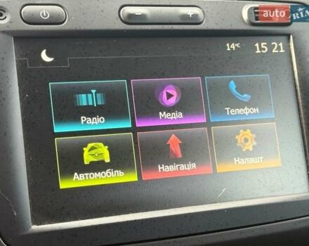 Білий Рено Дастер, об'ємом двигуна 1.46 л та пробігом 159 тис. км за 18800 $, фото 37 на Automoto.ua