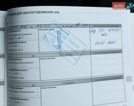Білий Рено Дастер, об'ємом двигуна 1.46 л та пробігом 159 тис. км за 18800 $, фото 57 на Automoto.ua