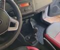 Белый Рено Дастер, объемом двигателя 1.46 л и пробегом 56 тыс. км за 17600 $, фото 4 на Automoto.ua