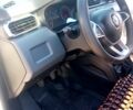 Білий Рено Дастер, об'ємом двигуна 1.5 л та пробігом 221 тис. км за 12600 $, фото 5 на Automoto.ua