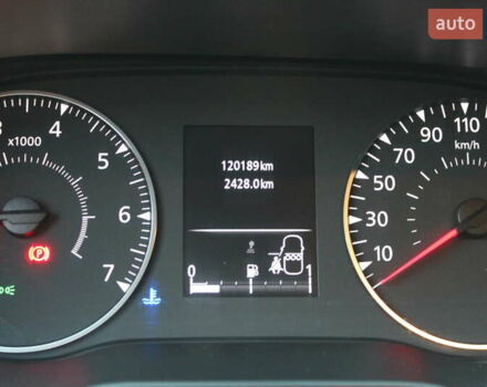 Білий Рено Дастер, об'ємом двигуна 1.5 л та пробігом 120 тис. км за 16900 $, фото 11 на Automoto.ua