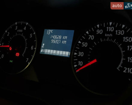 Белый Рено Дастер, объемом двигателя 1.46 л и пробегом 140 тыс. км за 17299 $, фото 27 на Automoto.ua