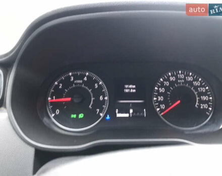 Білий Рено Дастер, об'ємом двигуна 1.5 л та пробігом 20 тис. км за 17300 $, фото 14 на Automoto.ua