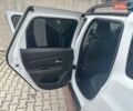 Белый Рено Дастер, объемом двигателя 1.5 л и пробегом 216 тыс. км за 14500 $, фото 8 на Automoto.ua