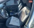 Белый Рено Дастер, объемом двигателя 1.6 л и пробегом 126 тыс. км за 16700 $, фото 11 на Automoto.ua