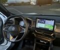 Білий Рено Дастер, об'ємом двигуна 1.5 л та пробігом 43 тис. км за 23250 $, фото 22 на Automoto.ua