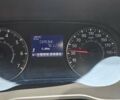 Белый Рено Дастер, объемом двигателя 1.6 л и пробегом 29 тыс. км за 16500 $, фото 4 на Automoto.ua