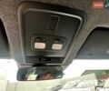 Белый Рено Дастер, объемом двигателя 1.46 л и пробегом 1 тыс. км за 24900 $, фото 44 на Automoto.ua