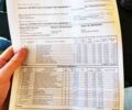 Белый Рено Дастер, объемом двигателя 1.5 л и пробегом 39 тыс. км за 22300 $, фото 46 на Automoto.ua