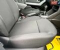 Белый Рено Дастер, объемом двигателя 1.46 л и пробегом 1 тыс. км за 24900 $, фото 64 на Automoto.ua