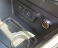 Белый Рено Дастер, объемом двигателя 1.5 л и пробегом 39 тыс. км за 22300 $, фото 38 на Automoto.ua
