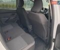 Белый Рено Дастер, объемом двигателя 1.5 л и пробегом 16 тыс. км за 16800 $, фото 23 на Automoto.ua