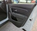 Белый Рено Дастер, объемом двигателя 1.5 л и пробегом 16 тыс. км за 22100 $, фото 61 на Automoto.ua