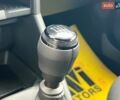 Белый Рено Дастер, объемом двигателя 1.46 л и пробегом 1 тыс. км за 24900 $, фото 43 на Automoto.ua