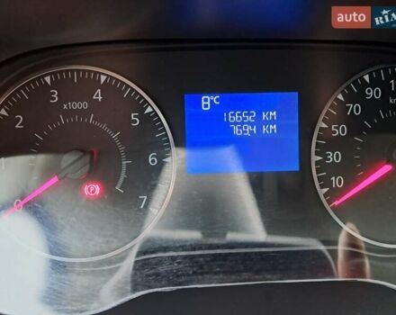 Белый Рено Дастер, объемом двигателя 1.5 л и пробегом 16 тыс. км за 16800 $, фото 5 на Automoto.ua