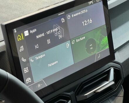 Білий Рено Дастер, об'ємом двигуна 0 л та пробігом 0 тис. км за 25574 $, фото 4 на Automoto.ua