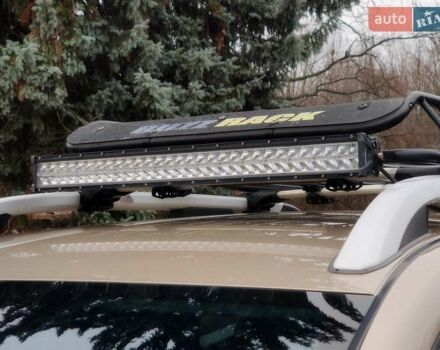 Бежевий Рено Дастер, об'ємом двигуна 1.46 л та пробігом 75 тис. км за 23800 $, фото 39 на Automoto.ua