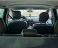 Рено Дастер 2011 в Кривом Роге на Automoto.ua Черный Рено Дастер, объемом двигателя 0 л и пробегом 22 тыс. км за 7800 $, фото 2 на Automoto.ua