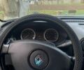 Рено Дастер 2011 в Кривом Роге на Automoto.ua Черный Рено Дастер, объемом двигателя 0 л и пробегом 22 тыс. км за 7800 $, фото 4 на Automoto.ua