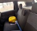 Чорний Рено Дастер, об'ємом двигуна 1.5 л та пробігом 177 тис. км за 7300 $, фото 6 на Automoto.ua