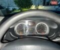 Черный Рено Дастер, объемом двигателя 1.6 л и пробегом 200 тыс. км за 5600 $, фото 5 на Automoto.ua