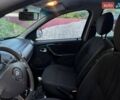 Черный Рено Дастер, объемом двигателя 1.6 л и пробегом 200 тыс. км за 5600 $, фото 11 на Automoto.ua