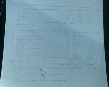 Черный Рено Дастер, объемом двигателя 2 л и пробегом 196 тыс. км за 9900 $, фото 24 на Automoto.ua