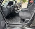 Чорний Рено Дастер, об'ємом двигуна 2 л та пробігом 150 тис. км за 9300 $, фото 51 на Automoto.ua
