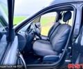 Черный Рено Дастер, объемом двигателя 1.5 л и пробегом 73 тыс. км за 12300 $, фото 9 на Automoto.ua