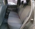 Черный Рено Дастер, объемом двигателя 1.5 л и пробегом 85 тыс. км за 12690 $, фото 21 на Automoto.ua