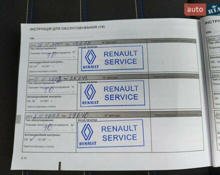 Черный Рено Дастер, объемом двигателя 1.6 л и пробегом 50 тыс. км за 15400 $, фото 19 на Automoto.ua