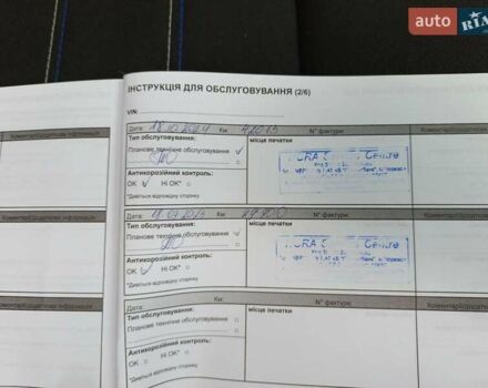 Черный Рено Дастер, объемом двигателя 1.6 л и пробегом 50 тыс. км за 15400 $, фото 20 на Automoto.ua