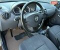 Рено Дастер 2010 в Борисполе на Automoto.ua Коричневый Рено Дастер, объемом двигателя 0 л и пробегом 180 тыс. км за 8200 $, фото 51 на Automoto.ua