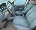 Рено Дастер 2010 в Борисполе на Automoto.ua Коричневый Рено Дастер, объемом двигателя 0 л и пробегом 180 тыс. км за 8200 $, фото 45 на Automoto.ua