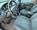 Рено Дастер 2010 в Борисполе на Automoto.ua Коричневый Рено Дастер, объемом двигателя 0 л и пробегом 180 тыс. км за 8200 $, фото 47 на Automoto.ua