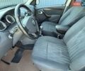 Рено Дастер 2010 в Борисполе на Automoto.ua Коричневый Рено Дастер, объемом двигателя 0 л и пробегом 180 тыс. км за 8200 $, фото 46 на Automoto.ua