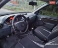 Коричневый Рено Дастер, объемом двигателя 1.6 л и пробегом 267 тыс. км за 5600 $, фото 12 на Automoto.ua